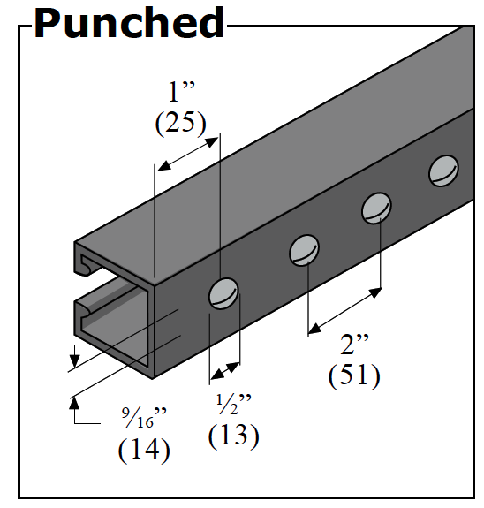 FRP Fiberglass Strut & Channel Framing Systems | Enduro